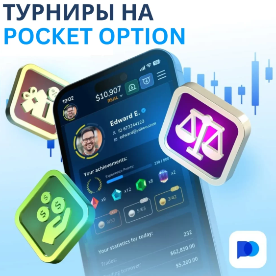 Полное руководство по Pocket Option Trading